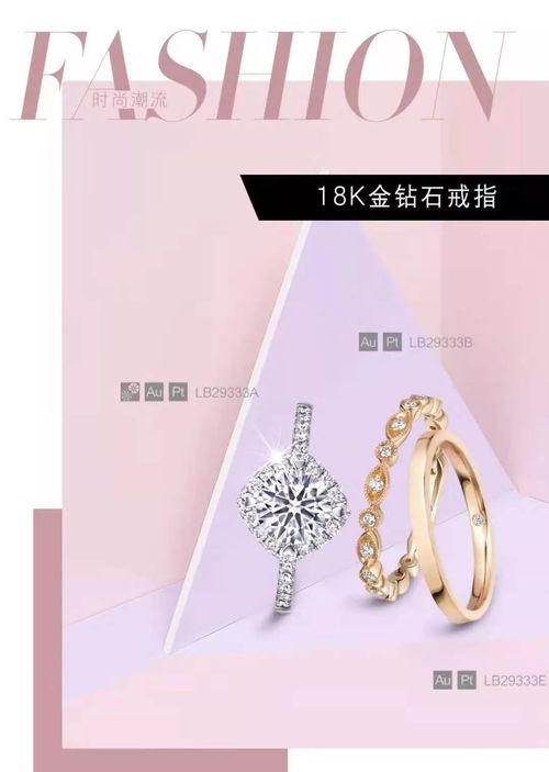 心動系列 只為動心的你，開啟珠寶首飾的零售新篇章